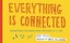 Everything is Connected: Reimagining the World One Postcard at a Time.