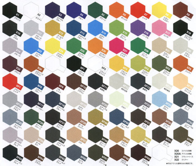 15x 10ml Tamiya Acrylic Model Paints Choose Your Colours | eBay
