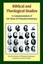 NEW Biblical And Theological Studies by Princeton Faculty BOOK (Hardback)