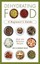 NEW Dehydrating Food By Jay Bills Paperback Free Shipping