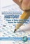 Measuring History: Cases of State-Level Testing Across the United States (PB) by