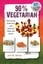 90% Vegetarian: Plant-Strong, Gluten-Free, and Dairy-Free Meals and Snacks by...