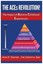 The Aces Revolution!: The Impact of Adverse Childhood Experiences.