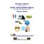 English / French : Basic Socializing Skills: COLOR VERS - Paperback NEW Rebecca