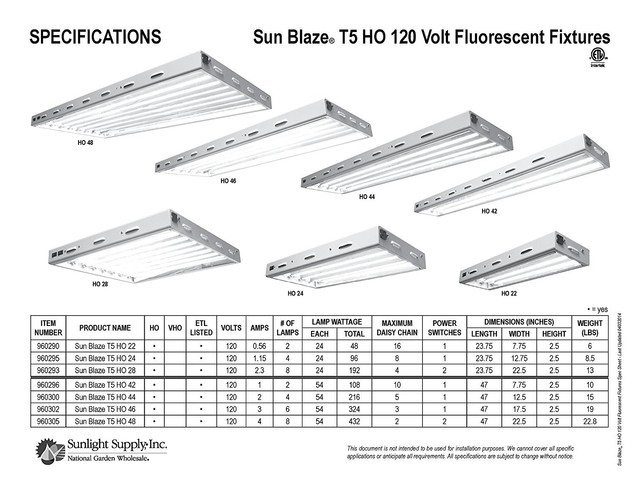 Sun Blaze 960290 120 Volt T5 High Output Fluorescent Lighting Sun Blaze 960290 120 Volt T5 High Output Fluorescent Lighting Fixture