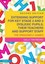 Extending Support for Key Stage 2 and 3 Dyslexic Pupils, Their Teachers and