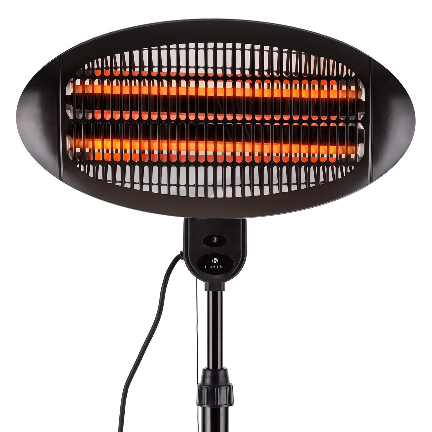 Durama Terrace Garden Patio Heating Lamp Baby Changing Room Res Content Global Inflow Inflowcomponent Cancel