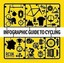 New INFOGRAPHIC GUIDE TO CYCLING RCUK Road Cycling UK