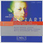 Concertos for Violin and Orchestra (Kerschbaum) (US IMPORT) CD NEW