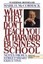 What They Don't Teach You at Harvar by M. McCormack 9780553345834