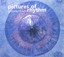Wolfgang Lohmeier - Pictures of Rhythm