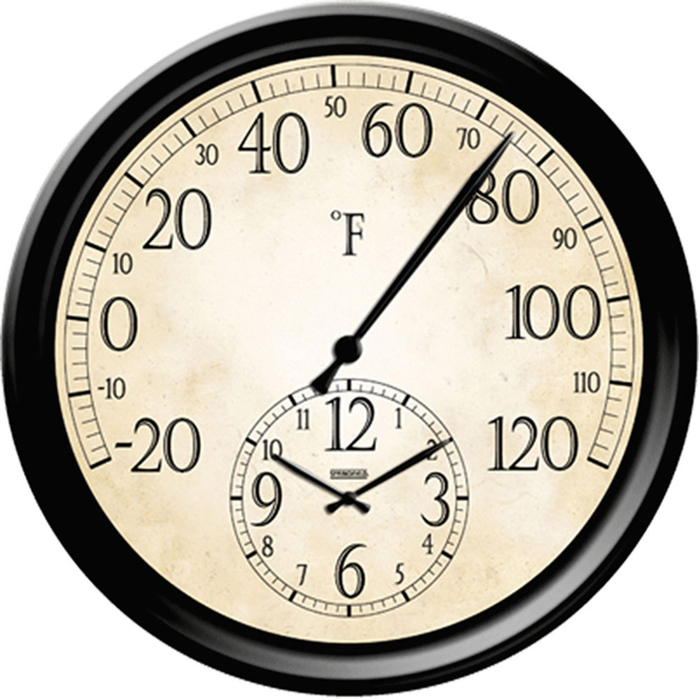 Springfield 14 Indoor Outdoor Patio Thermometer W Clock Aluminum Picture 1 Of