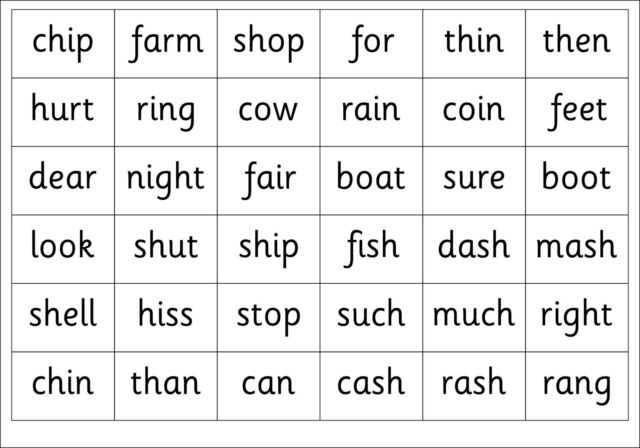 phonetic 3 letters Phases  Sounds Letters Magnetic & and  3 2 Phonics Words