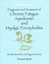 Diagnosis and Treatment of Chronic Fatigue Syndrome and Myalgic Encephalitis:...