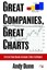 Great Companies, Great Charts: Effective Stock Trading Techniques to Beat the