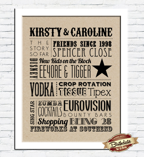 Rustic Personalised BEST FRIENDS Memories Word Art A4 Framed Print BIRTHDAY GIFT Rustic Personalised BEST FRIENDS Memories Word Art A4 Framed Print BIRTHDAY GIFT