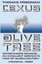 The Lexus and the Olive Tree by Thomas L. Friedman.