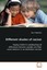 Different shades of racism Young children s construction of differences bet 6781