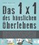 Das 1x1 des häuslichen Überlebens Ana Gallo