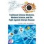 Traditional Chinese Medicine, Western Science, and the Fight Against Allergic Di