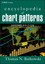 Encyclopedia of Chart Patterns by Thomas N. Bulkowski (Hardback, 2005)