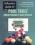 A Rookie's Guide to Pool Table Maintenance and Repair: A Manual to Assemble,...