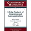 Infinite Products of Operators and Their Applications Simeon Reich (Editor)/ Zas