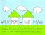 When Mom and Dad Separate: Children Can Learn to Cope with Grief from Divorce...