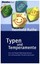 Typen und Temperamente von Reinhold Ruthe; Lydia Münzberger (Buch) NEU