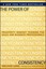 The Power of Consistency: Prosperity Mindset Training for Sales and Business...