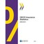 OECD Insurance Statistics 2014 OECD