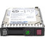HP 1TB 6G SATA 7.2K rpm SFF SC Midline Hard Drive (655710-B21)