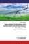 Agro Based Industries and Sustainable Local Economic Development A case of 1883