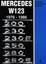 Mercedes W123 Owners Workshop Manual 1976-1986: 200, 230, 230E, 250, 280,...